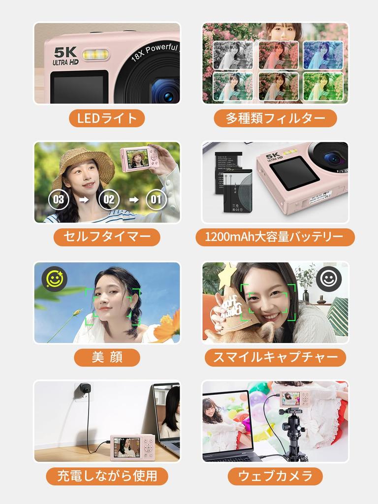 AiMike 5K Digital Camera with Smartphone Transfer Dual 64GB MicroSD Card 18x Digital 19 Convenient for Suitable for Kids and Christmas Light Pink