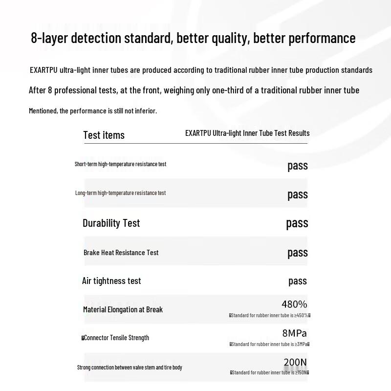 

Magene Exar 700c TPU Ультралегкая Внутренняя Камера для Шоссейного Велосипеда