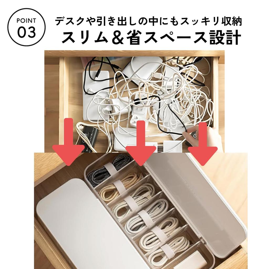DIZLAS Cable with 7 Cable Cord Organizer Small Item Storage Charger Storage Box Box, White, Ties, Storage, Box, Box,