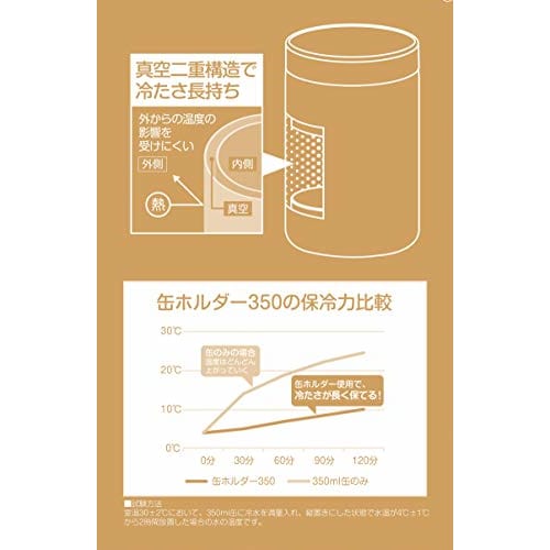 Captain Stag (CAPTAIN STAG) HD Insulated Can Holder for 350ml Cans, Coyote Tan, UE-3513. Product Dimensions: Approx. 78mm Outer Diameter x 122mm Heigh