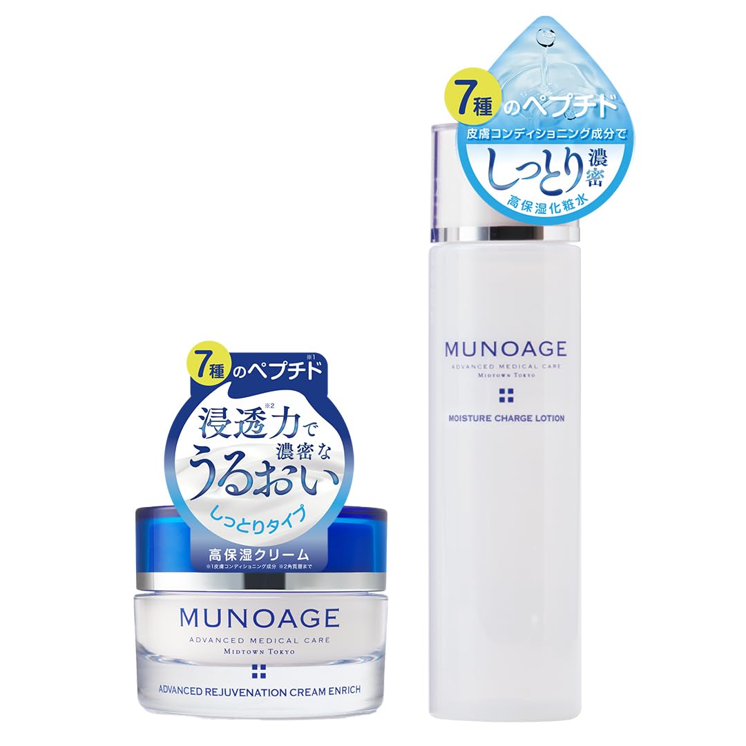 Concentrated Care Firmness Elasticity Moisturizing Type MUNOAGE Lotion Cream Rich Moisture Peptide Sensitive Skin Dry Anti-Aging Advanced Rejuvenation