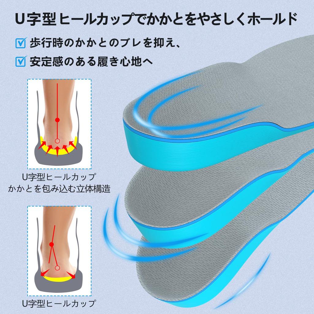 Custom Insoles for Flat Arch 3D Shock Foot for Standing Feet, Support, Design, Absorption, Support, Work, Walking, Sports, Running, Men's & Women's