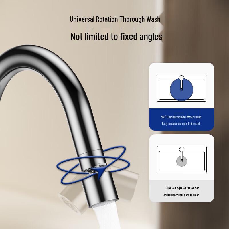 Jomoo Dual-Function Universal Rotating Kitchen Faucet