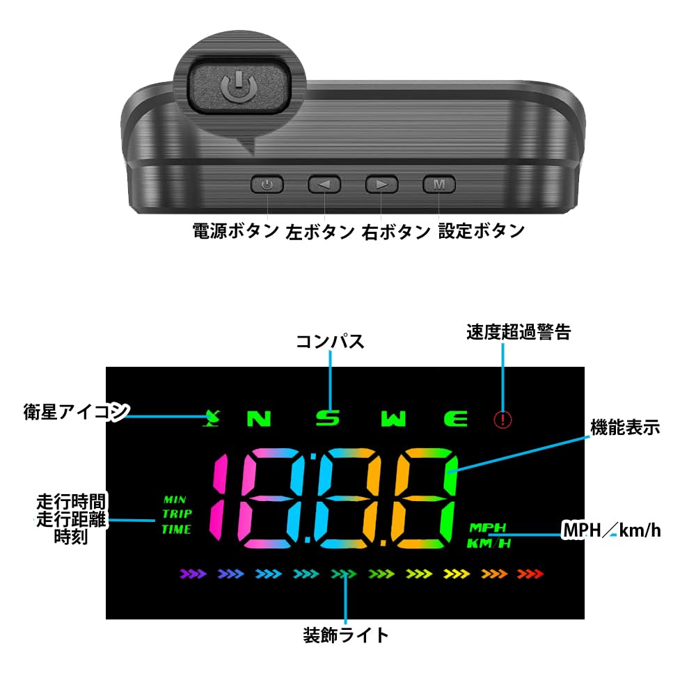 Wellvie Classy Head-Up Display (HUD), Windshield Projection Type, GPS Speedometer for Cars, Speeding Warning, Fatigue Warning, Automatic Dimming [Para