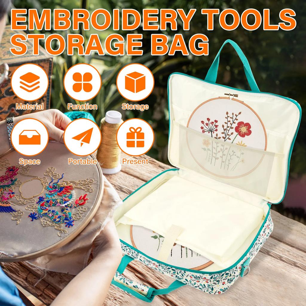 Portable Embroidery Organizer Bag with Multi Pocket Oxford Cloth Embroidery Project Bag for 11.2" Hoop Embroidery Supplies Bag
