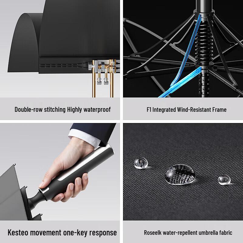 ZUODU Extra Large Long Handle Straight Umbrella