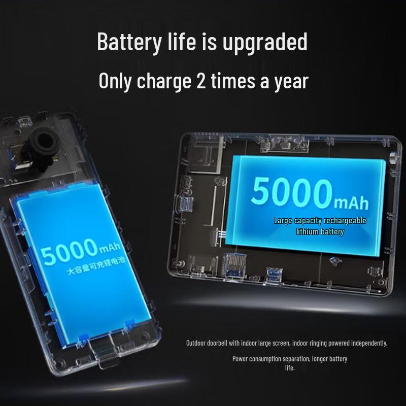 TP-LINK Smart Video Intercom System with Doorbell & Host CN plug (adapter included)