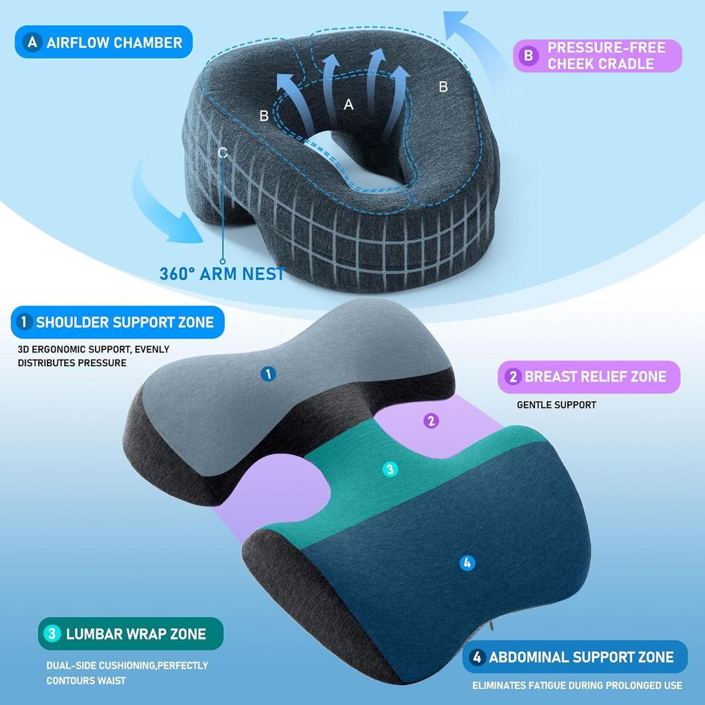 Breast Pillow and Face Down Pillow for Massage Set, Women's Massage Bolster Sleeping for Bed with Non-Slip Bottom, Home Head Chest Cushion for