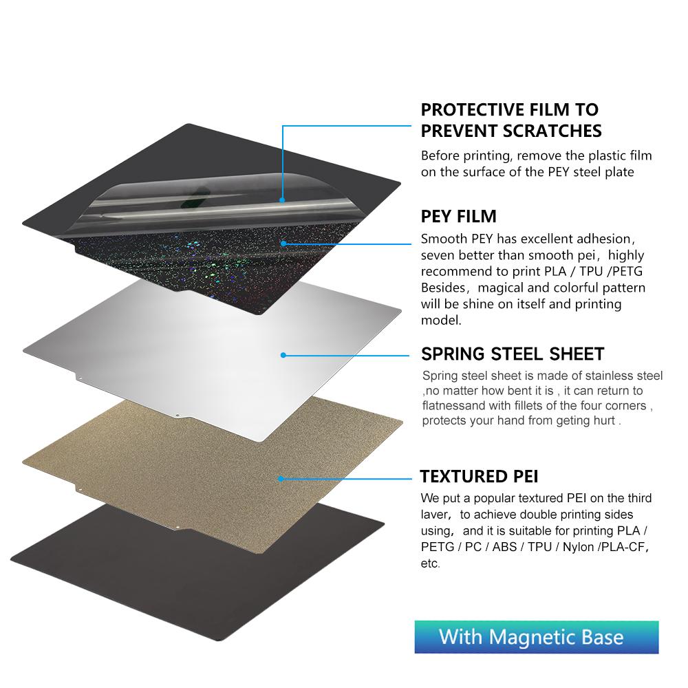 235x235mm Build Plate For Creality Ender 3 Heat Bed Ender3 V2 /Neo Ender 5 /Pro H1H PEY PEO PET PEI Magnetic Spring Steel Sheet