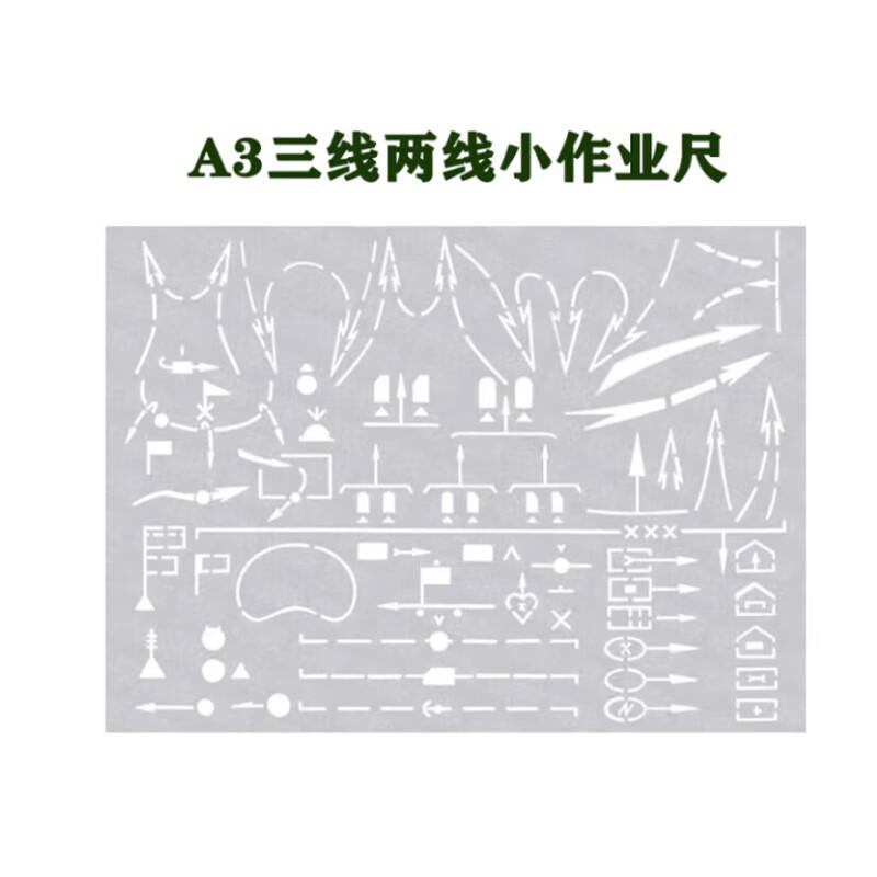 Militär pilkommandolinjal