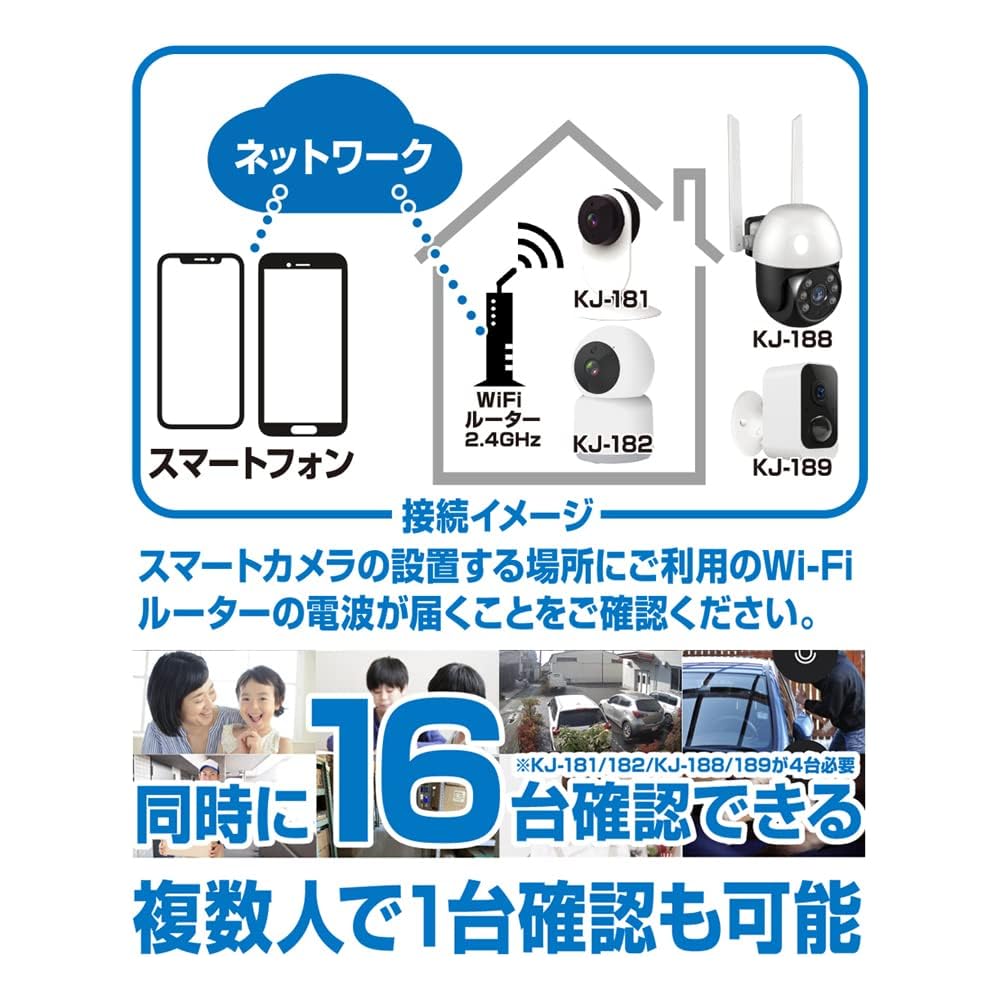 Kashimura NKJ-188 Smart Camera Waterproof 360 Rotation High Brightness IP65 Indoor Outdoor Auto Tracking