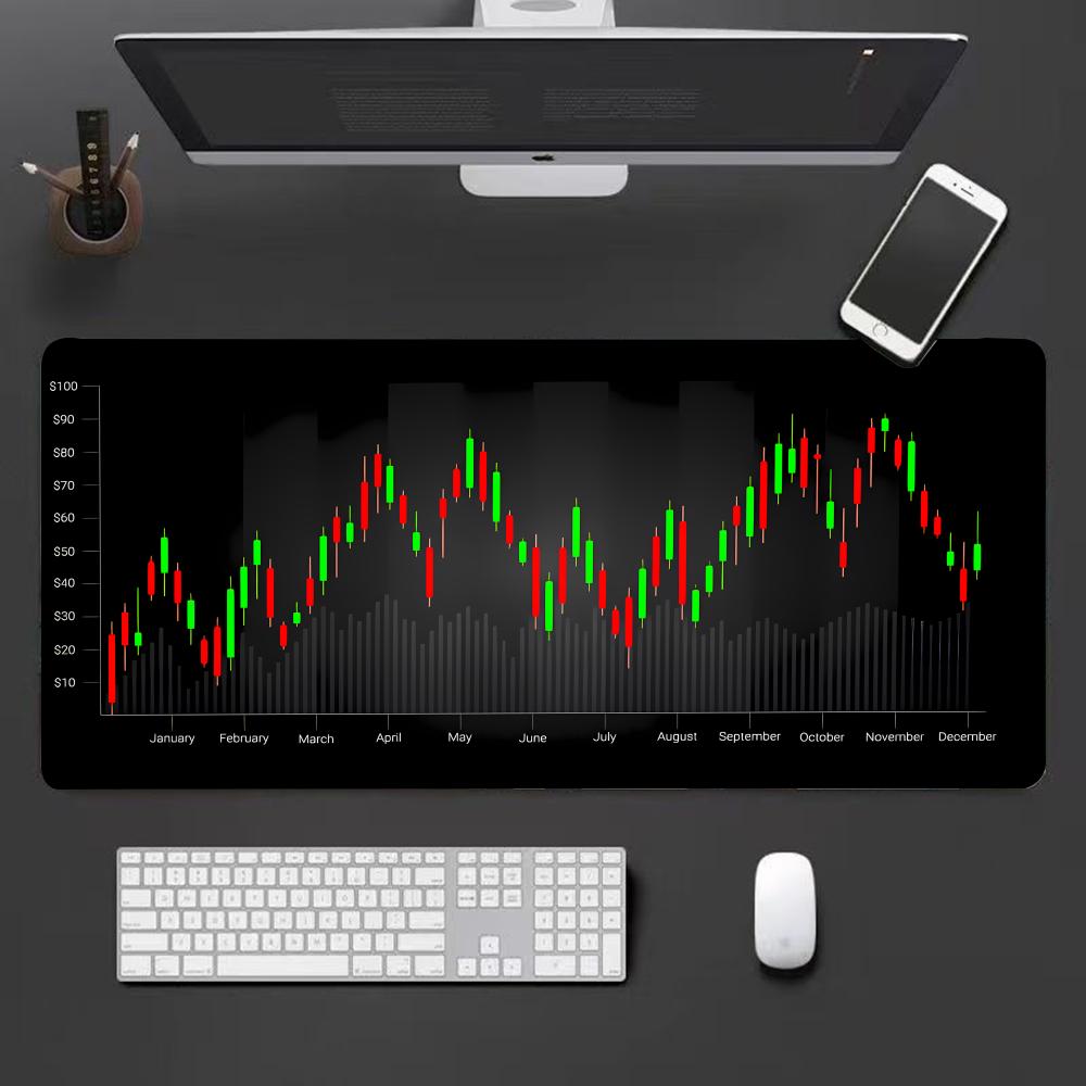 Mouse Pad Stock market chart pattern Large Mouse Pad Computer Game (xINXIN Map) ( xxcm Map) HYB XXC