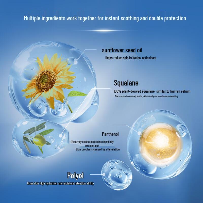 Shouyan SPF50+ PA++++ Gentle Face & Body Sunscreen