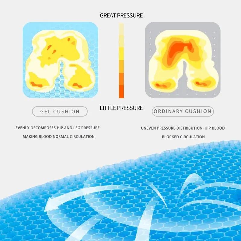 Gel Seat Cushion, Summer Breathable Honeycomb Design for Pressure Relief, Alleviates Back and Tailbone Pain, Ideal for Home