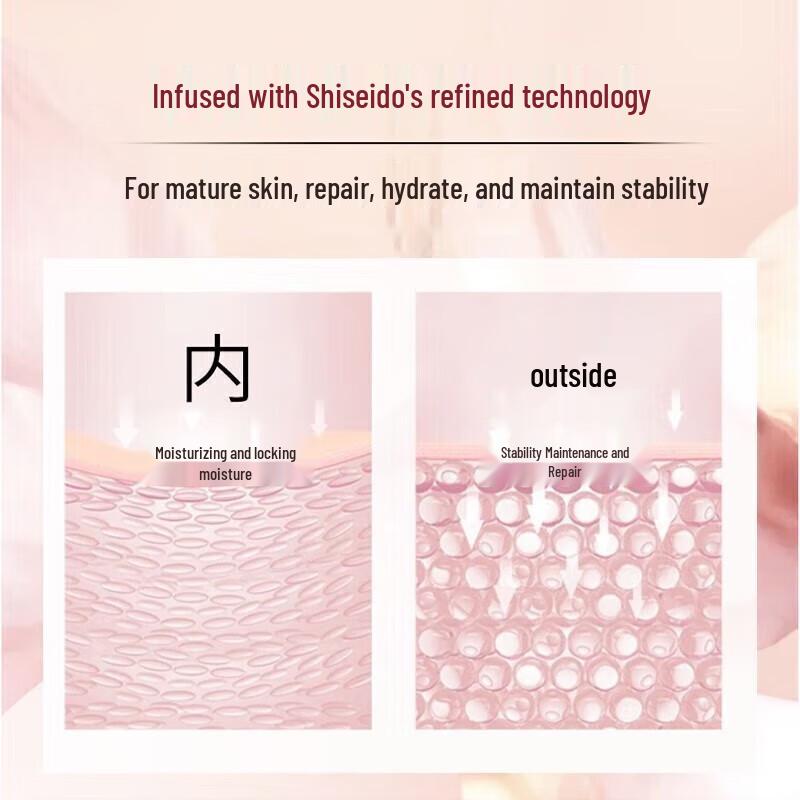 URARA Skincare Water & Emulsion Sets