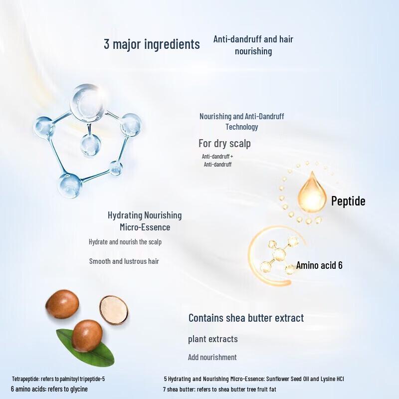 DOVE Intensive Repair & Nourishing Anti-Dandruff Conditioner