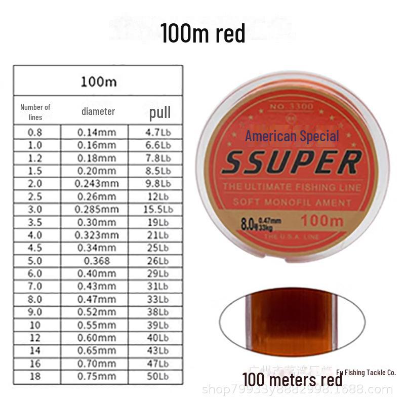 Filo da pesca extra spesso grande, 500 m blu per storione, canna da mare, disponibile nelle misure 12, 14, 16, 18