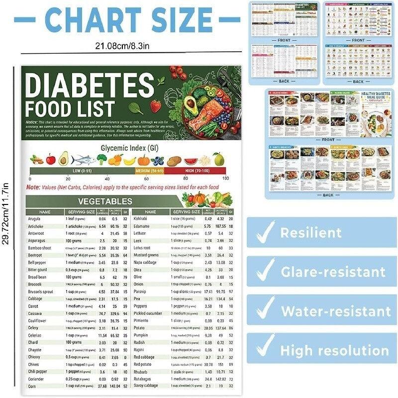 3pcs/set Diabetes Food List Healthy Meal Guide Glucose Food Chart Plan Handbooks GZW