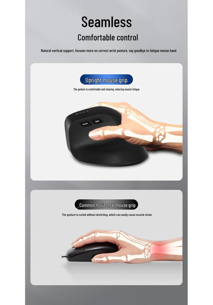 Ergonomic Tri-Mode Silent Vertical Mouse with 2.4G Wireless & Charging Capability