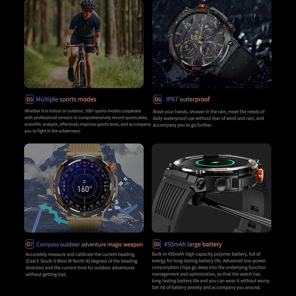 LUCKY START New Smart Watch Heart Rate Monitoring Bluetooth Call Voice Assistant GPS Sports Trajectory Waterproof Fitness SmartWatch