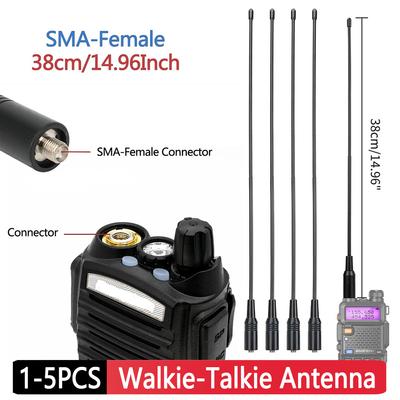 Yedek Parçalar – Araba Antenleri