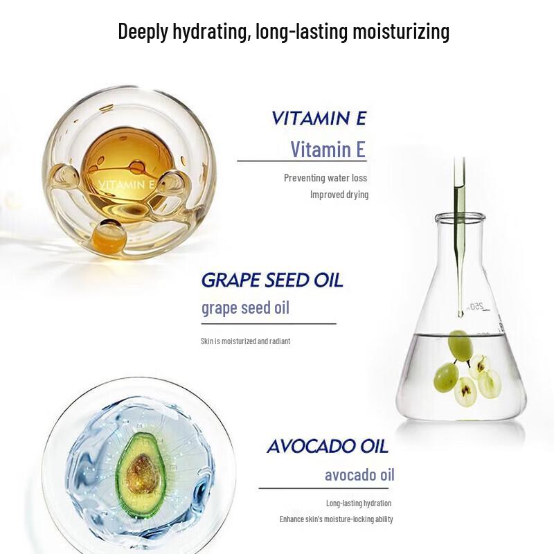 Nivea Tiefenwirksame Feuchtigkeitslotion