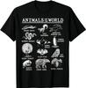 Vintage Funny Animal Meme Graphic T-Shirt World Animals Design S-5XL