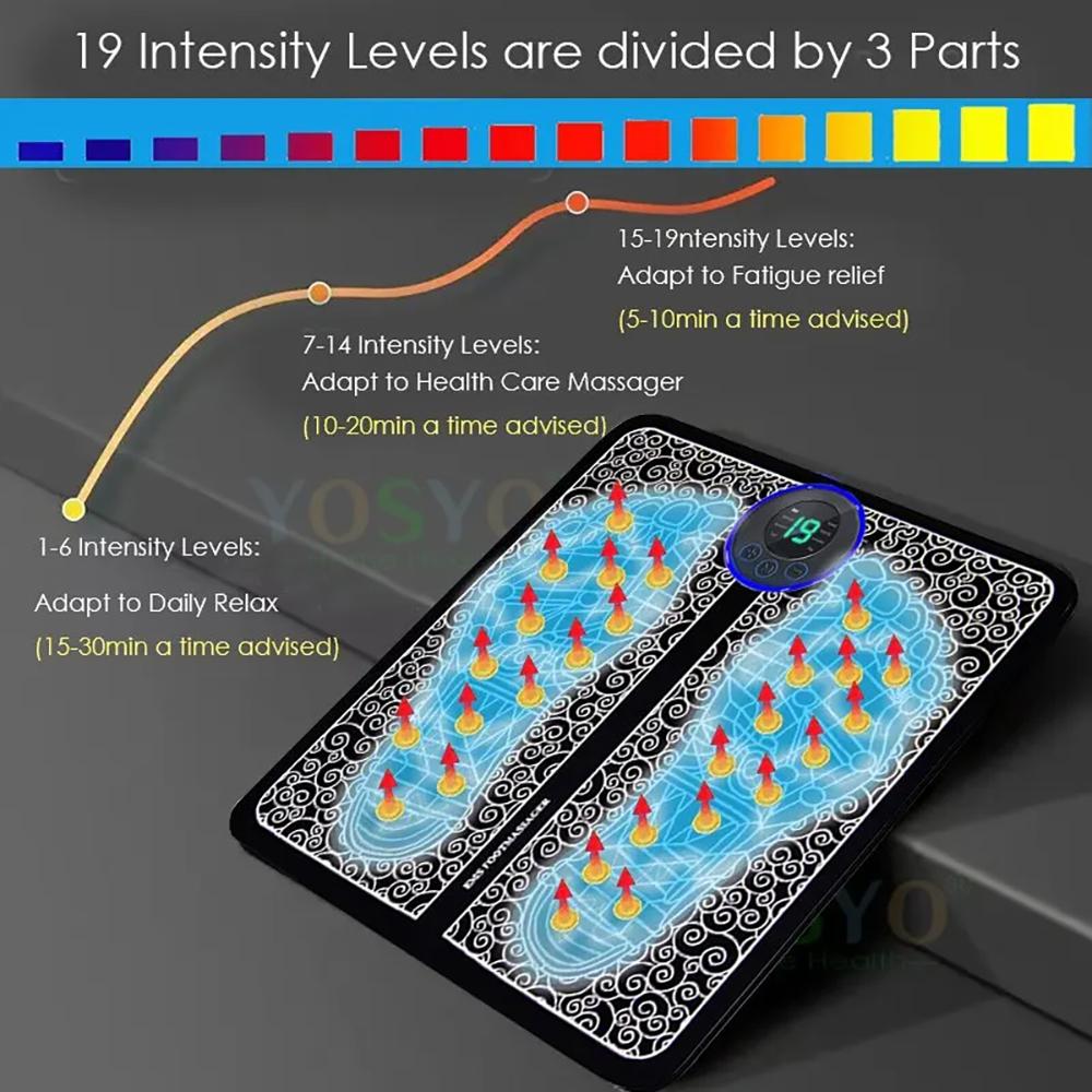 Intelligent Foot Massage Pad 8 Modes 19 Levels of Multifunctional Foot Massage Fatigue Relief Massage Instrument USB Charging