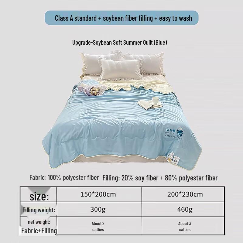 Goodnight Soy Fiber Two-in-One All-Season Duvet