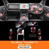TPU Protective Film Car Center Console Transparent Anti-scratch Repair Interior Film Sticker For Jetour Traveller T2 -2024