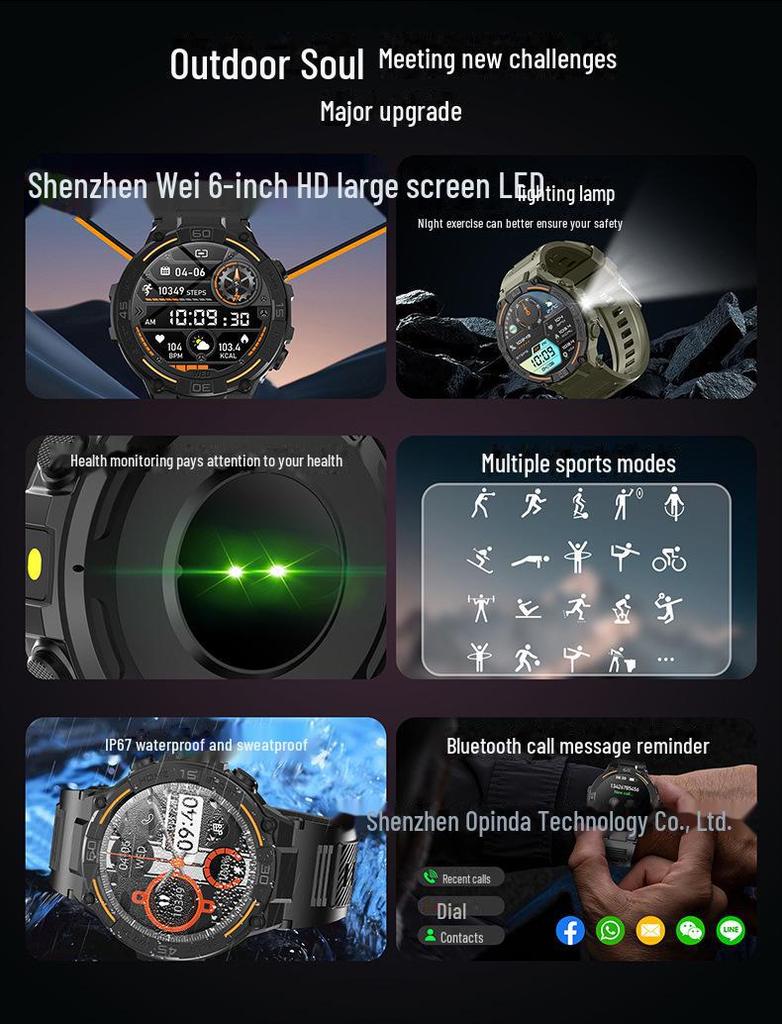 HW50 Waterproof Smartwatch: 1.52'' LED, Heart Rate & Blood Pressure Monitor, Bluetooth Calling