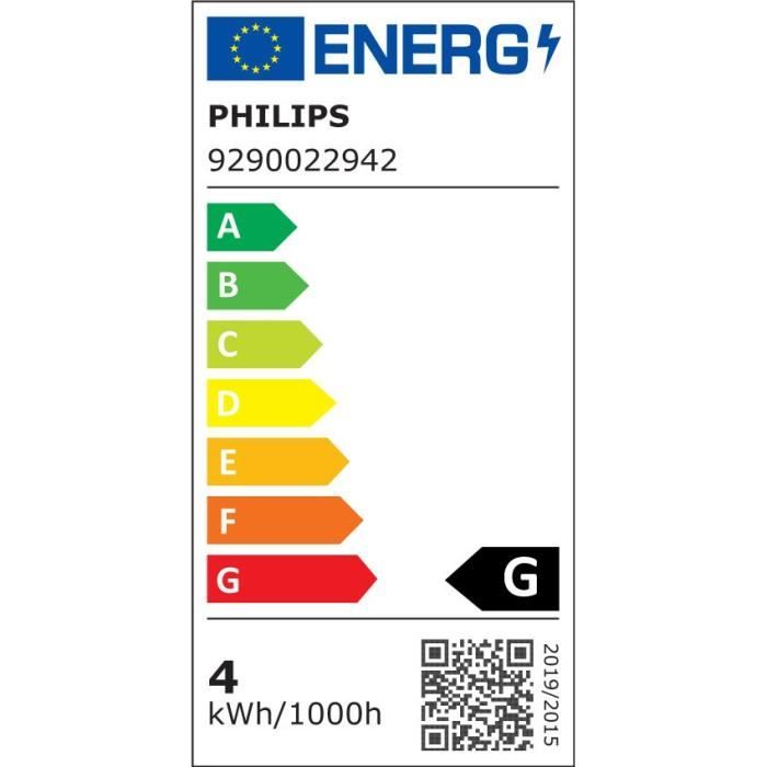 PHILIPS Hue White & Color Ambiance - Ampoule LED Connectée Flamme E14 - 5,5W - Compatible Bluetooth - Pack De 2