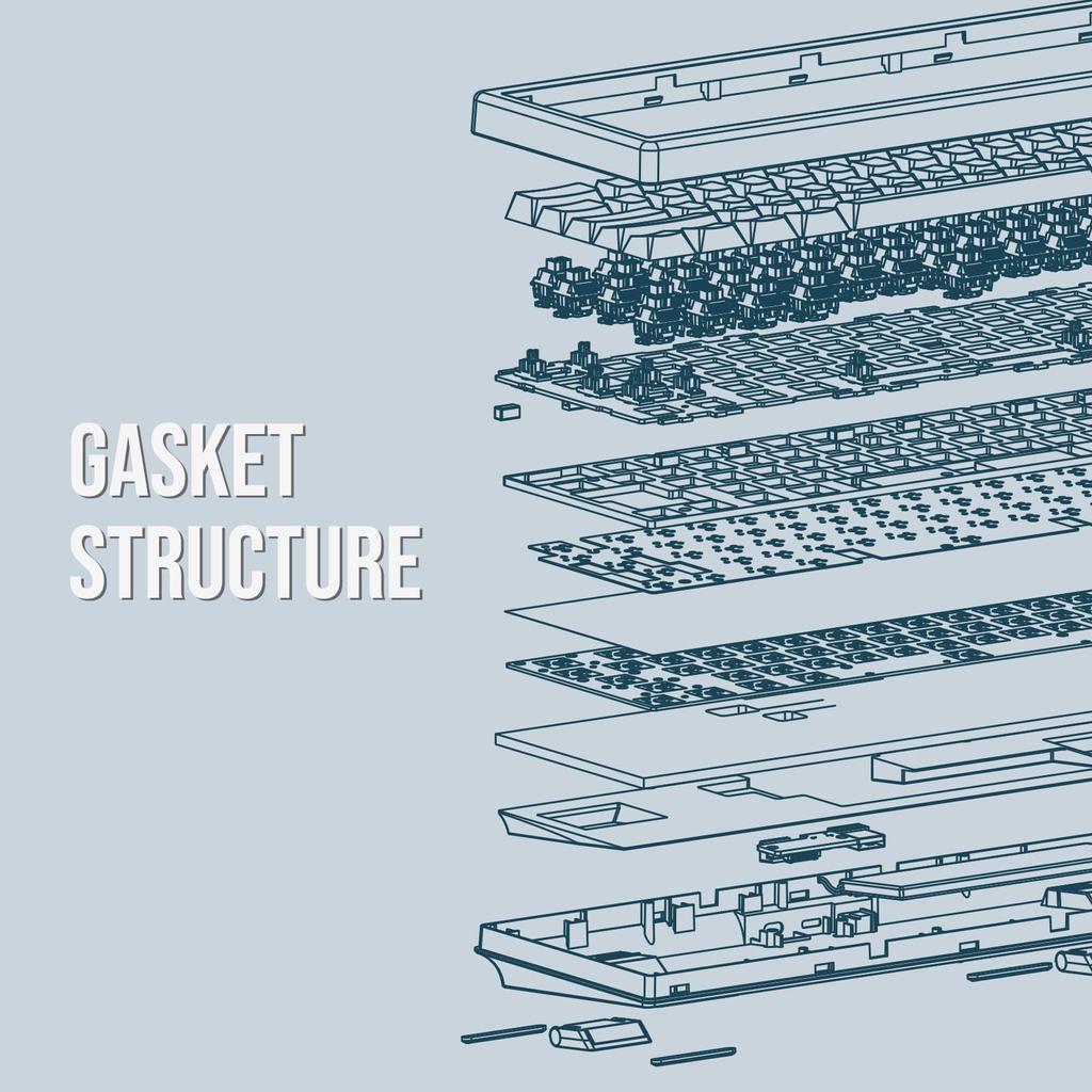 MechLands CIDOO QK61 VIA Programmable Compact Keyboard Wireless Gaming Keyboard Hot Swap Compatible Custom Keyboard Gasket Mechanical Keyboard with PC