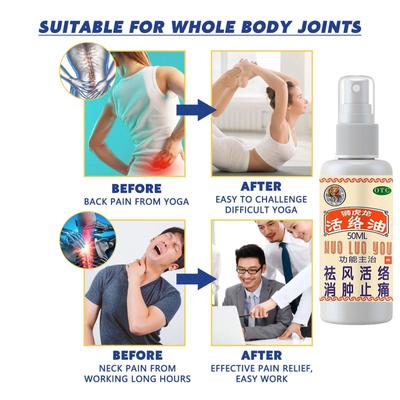 Chinese Medicine Pain Relief To Relieve Rheumatism, Joint Pain,  and Bruises, Swelling Musk Spray