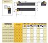 75° M-Type External Turning Tool Holder: MSKNR/MSKNL 2525M15/3232P15