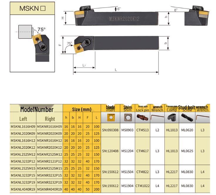 75° M-Type External Turning Tool Holder: MSKNR/MSKNL 2525M15/3232P15