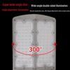 JUN YONG LIGHTING Double-Sided Solar Street Light