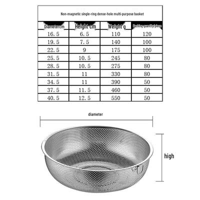 Stainless Steel Fine Mesh Drain Basket