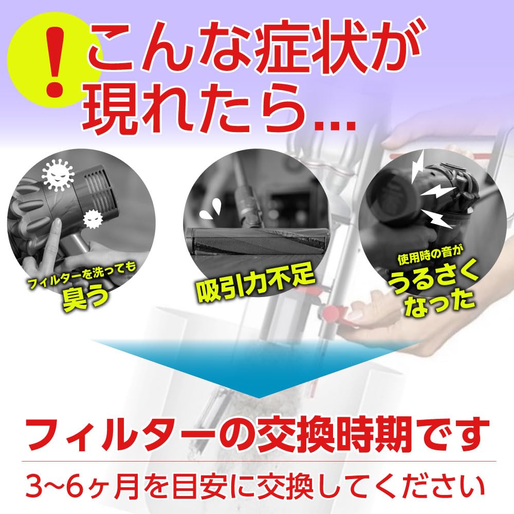 Dyson Compatible Filter Vacuum Cleaner SV19 Compatible 2 Pieces HEPA Washable (Omni-glide) 965241-01 Omni-glide