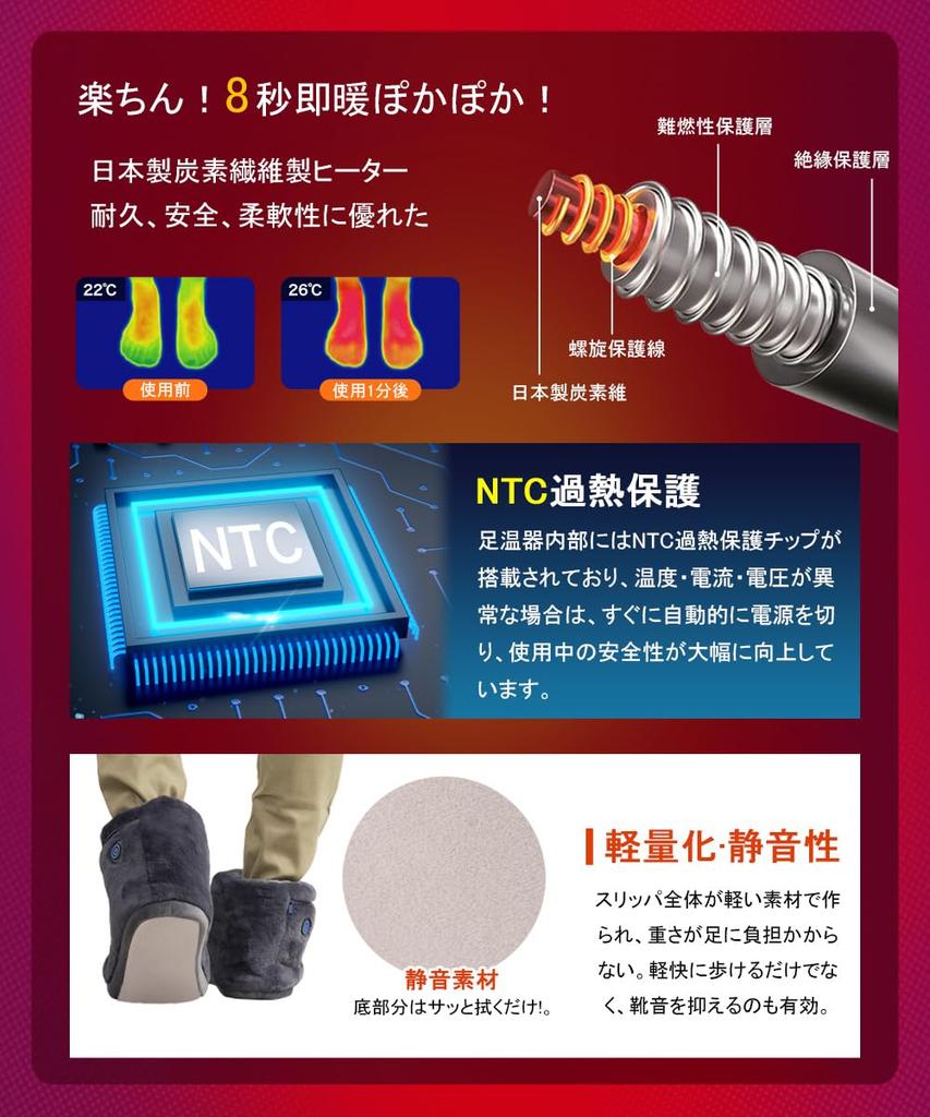 Electric Slippers Foot Walkable Foot Fast 3 Temperature 2 X 8000mAh Up To Hours Continuous Energy Cold Warmer, Warmer, Heating, Settings, Batteries,