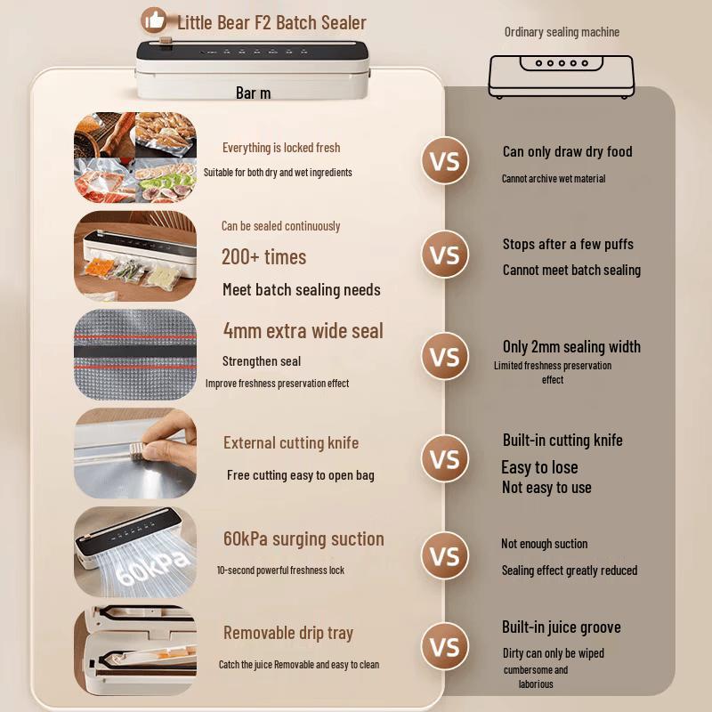 Bear Automatic Vacuum Sealer Machine CN plug (adapter included)