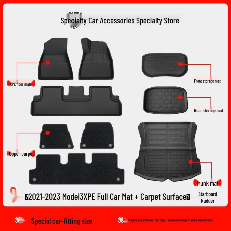 Eco-Friendly Waterproof XPE Car Floor Mats & Odorless Trunk Mat for Tesla Model 3/Y (L/R Drive)