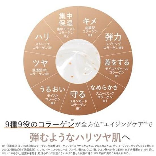 9 types collagen Kyuusai Coralich EX Brightening Lift Gel 55g (all-in-one moisturizing cream collagen)