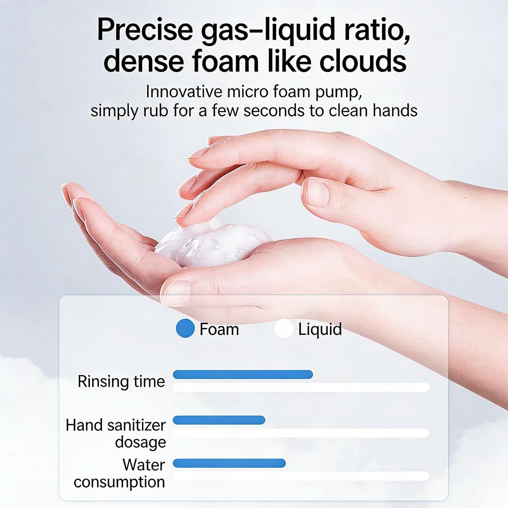 Rechargeable Electric Automatic Foam Soap Dispenser Mobile Phone Washer Bacteriostatic Supplementary Pack for Kids & Adults