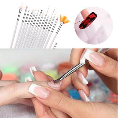 Manikür ve pedikür için Araçlar – Tırnak Fırçaları