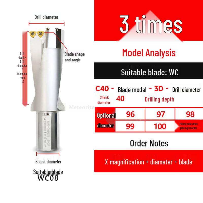 U-Drill Holder: Deep Hole, Flat Bottom, Small Diameter, Water Spray, Quick Reamer, WC/SPU, Lathe-Compatible.