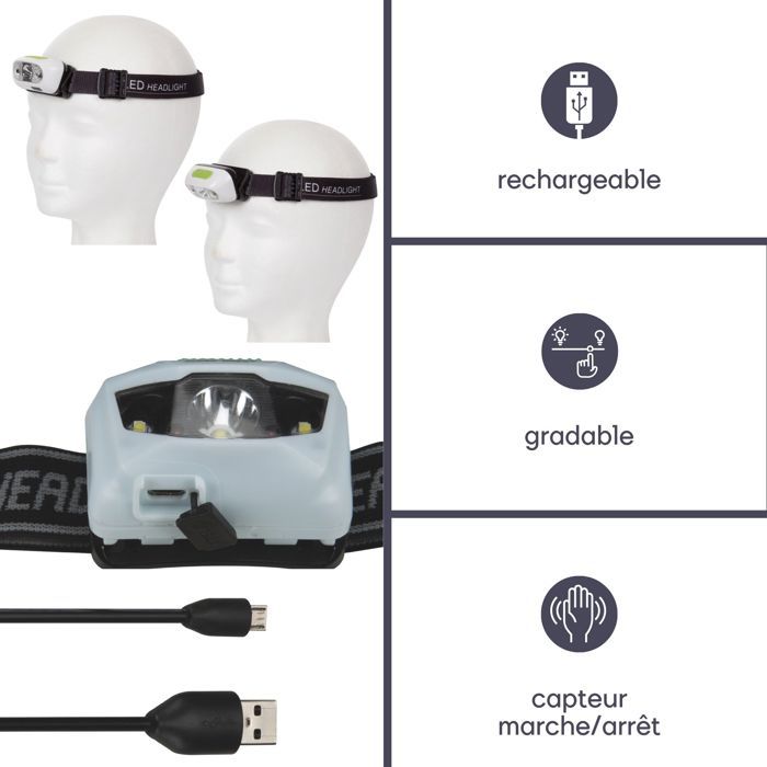 Lampe Frontale à Led Et Capteur On/off - Rechargeable