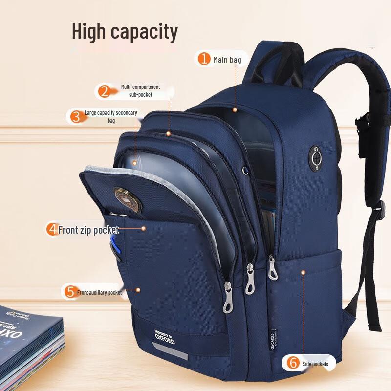Boys' Ergonomic Student Backpack