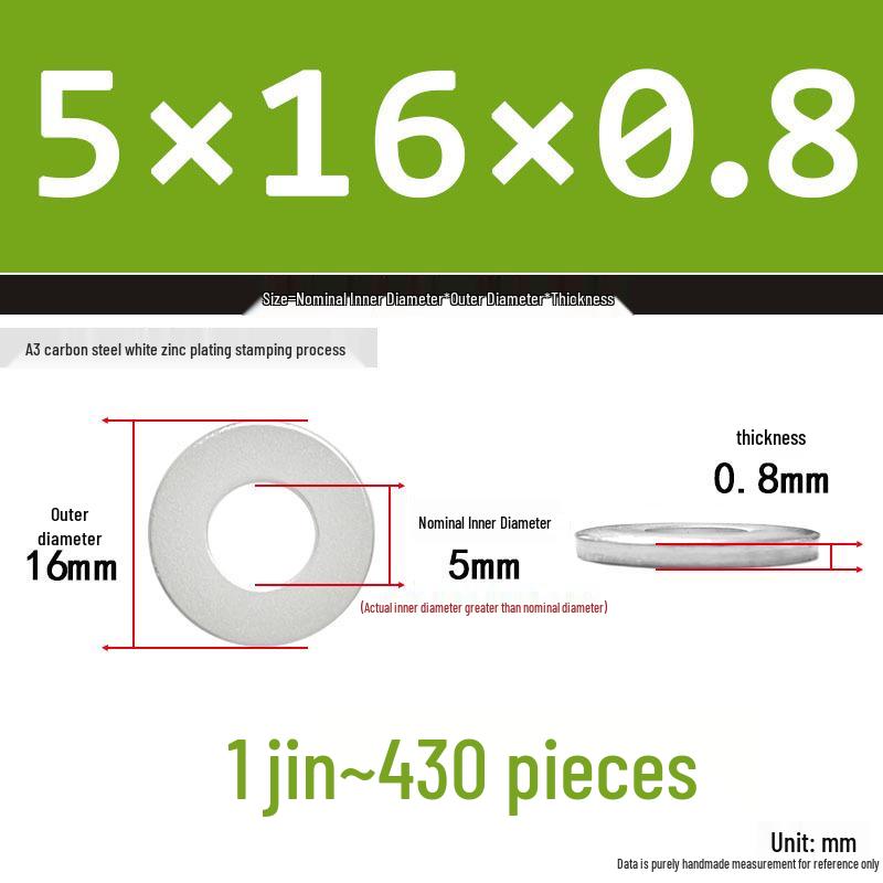 Extra Thick Galvanized Iron Flat Washer, Round, M3-M62