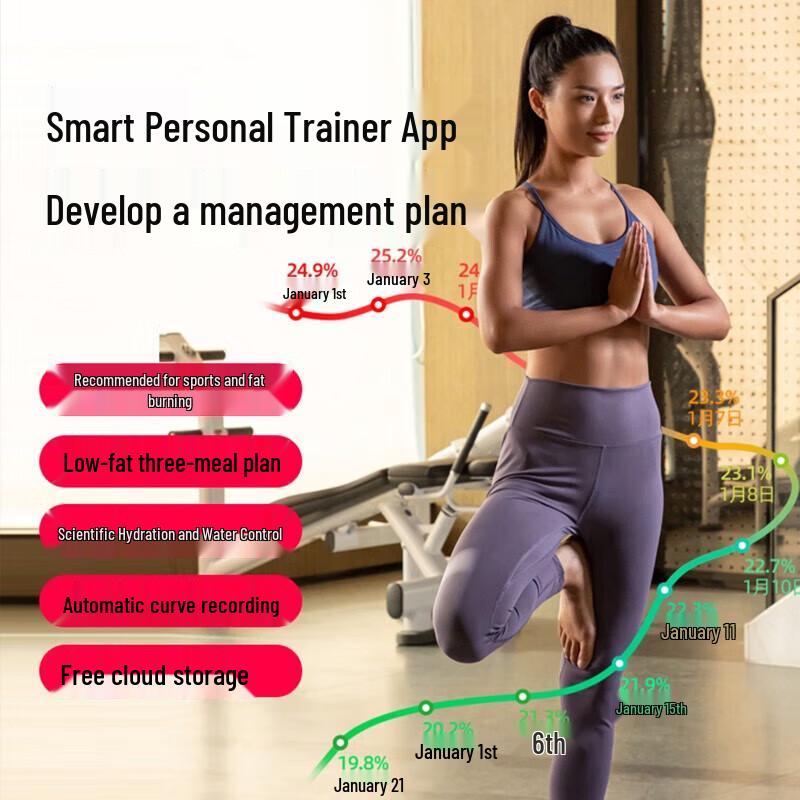 ICOMON Smart Body Fat & Heart Rate Scale